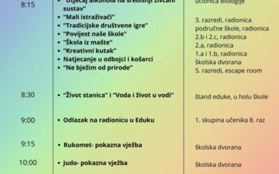 Dan škole 2025.