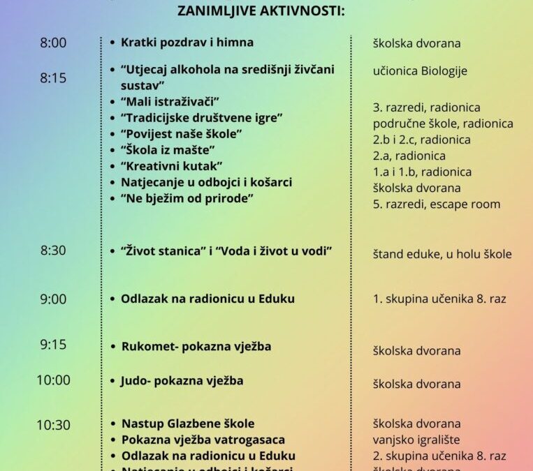 Dan škole 2025.