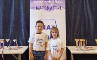 Matematička liga – naši prvaci u finalu