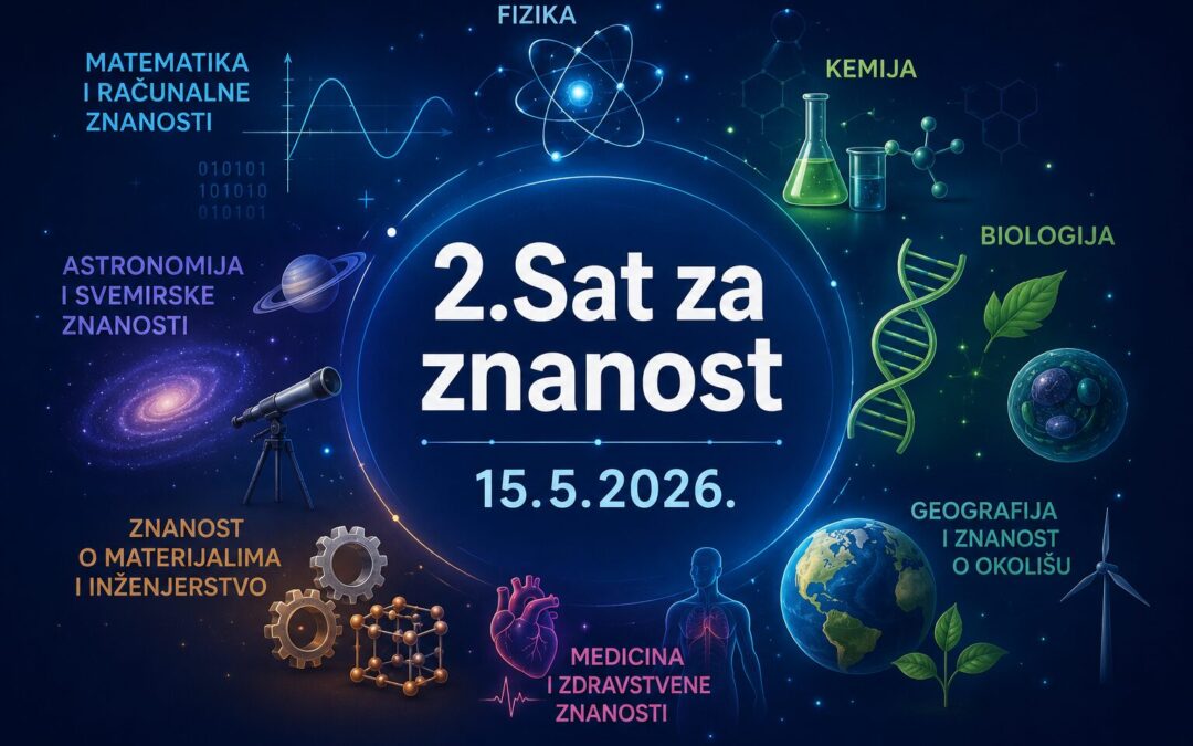 Sat za znanost
