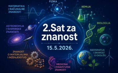 Sat za znanost